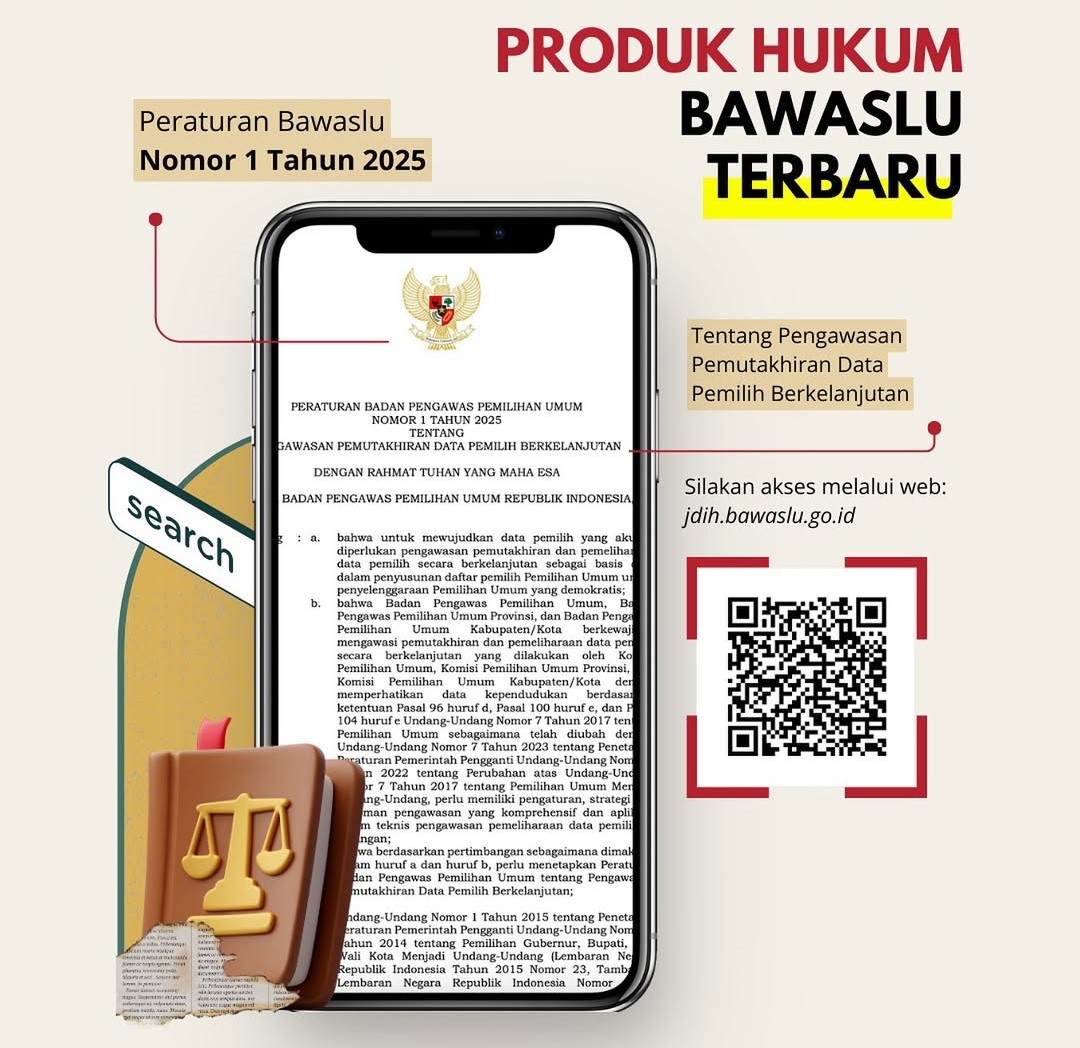 produk hukum bawaslu