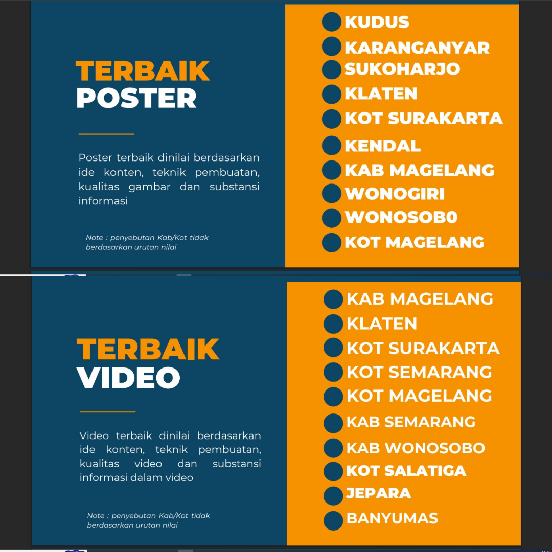 poster dan video terbaik