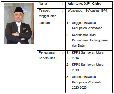 Profil Anggota