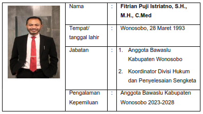 Profil Anggota