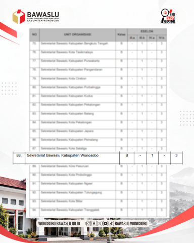 UKM