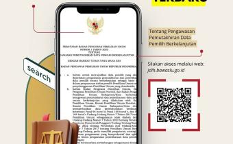 produk hukum bawaslu